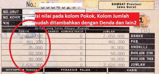 Contoh STNK